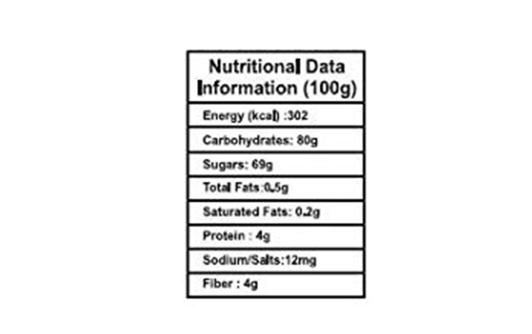 Nuts Ville Munakka    Pack  200 grams